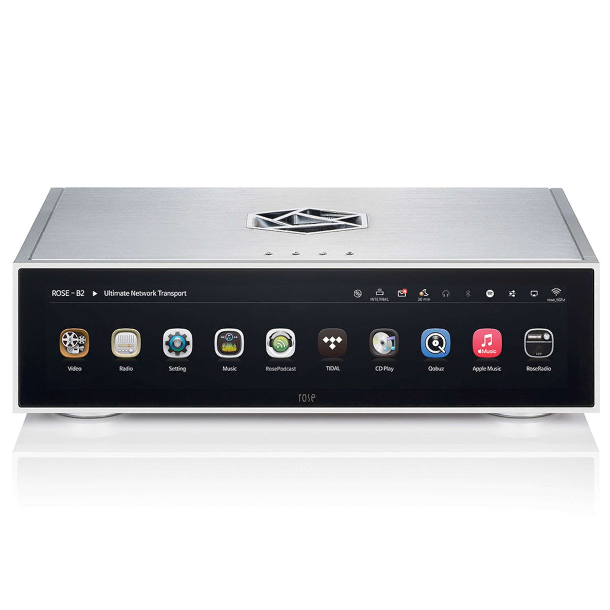 Hifi Rose RS130