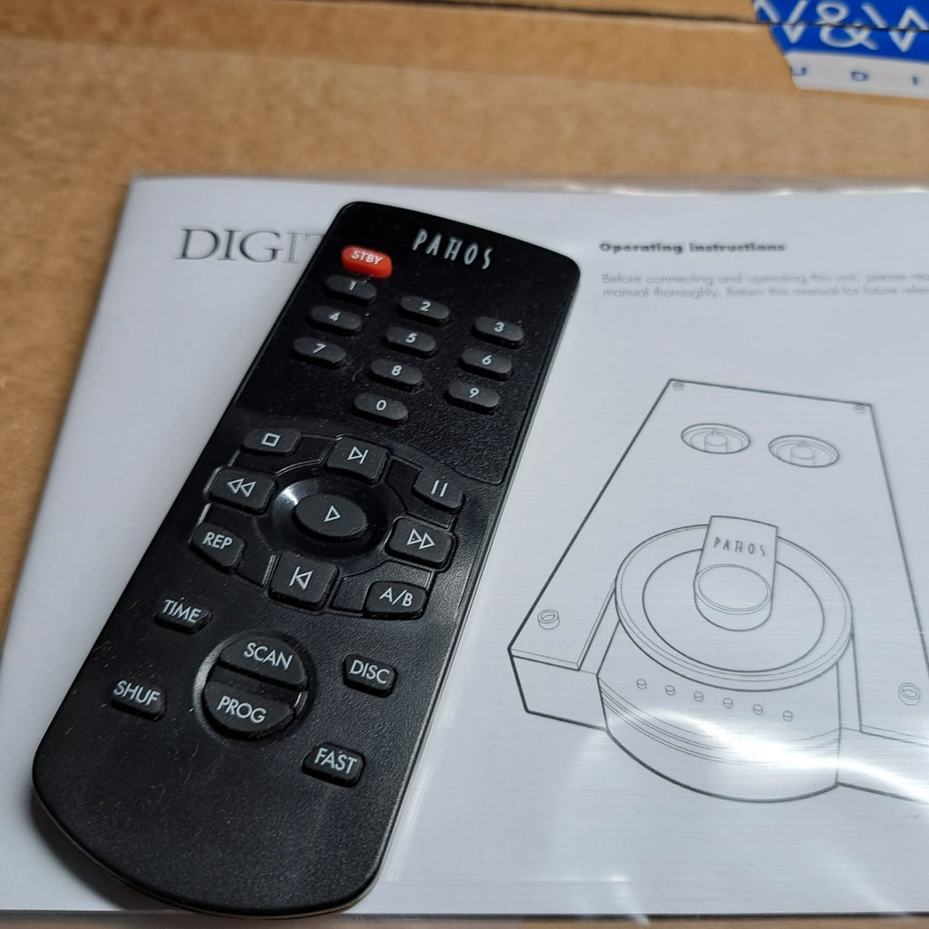 Pathos Digit
