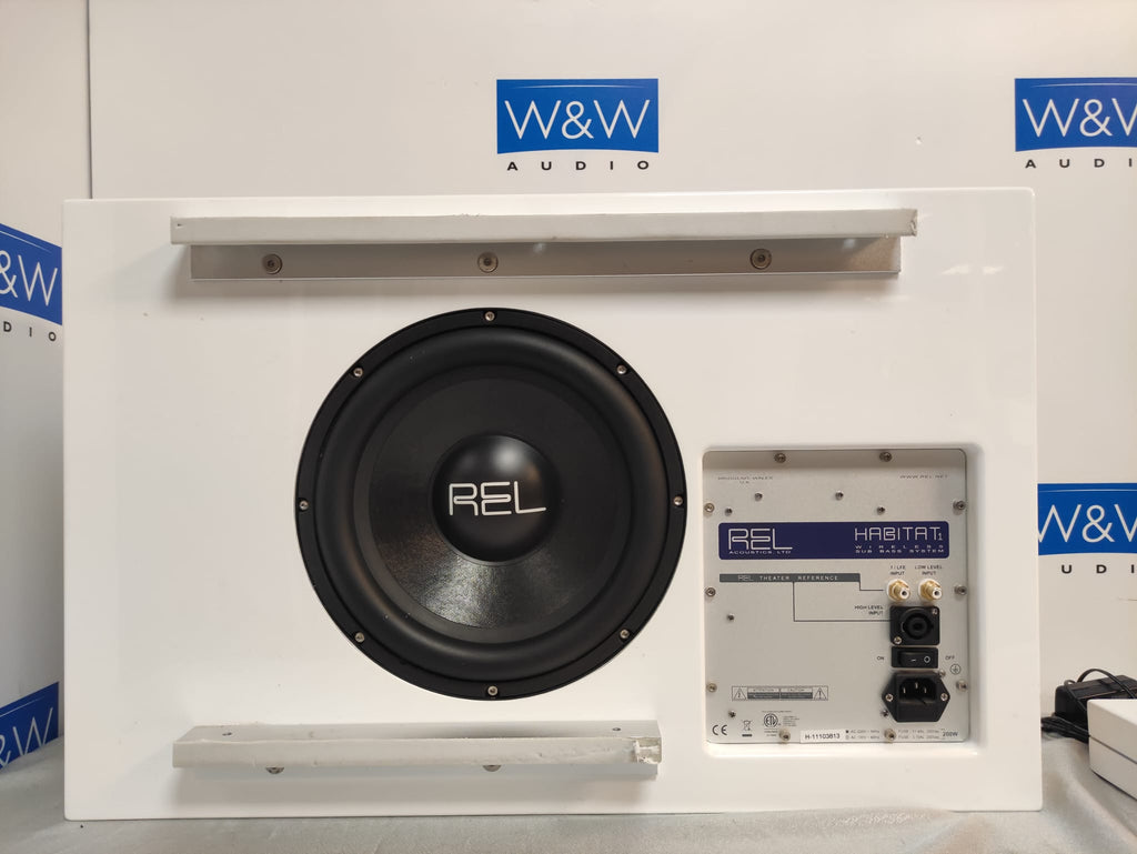 Rel Habitat 1
