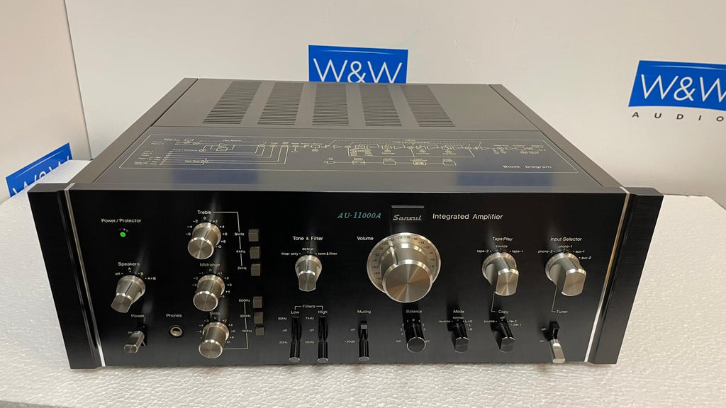 Sansui AU-11000A