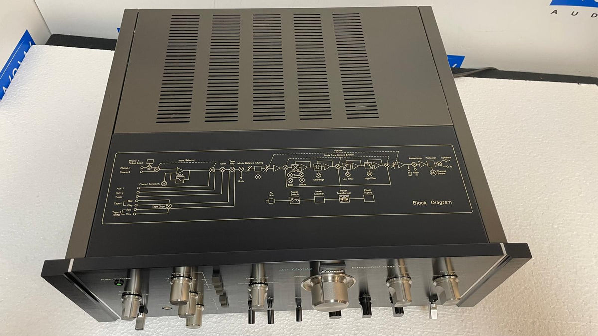 Sansui AU-11000A